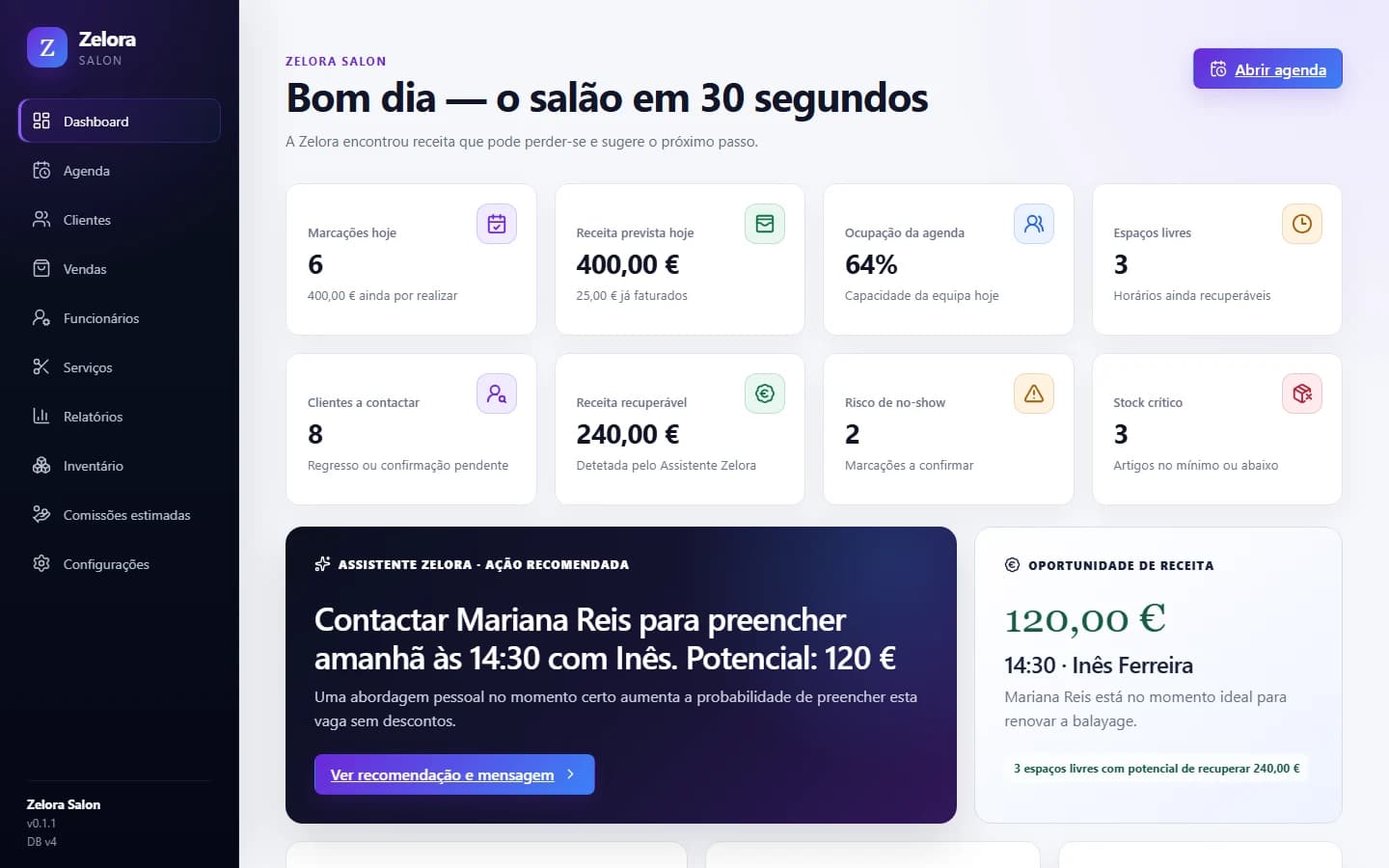 Dashboard operacional do Zelora Salon com marcações, receita prevista, ocupação e alertas de stock.